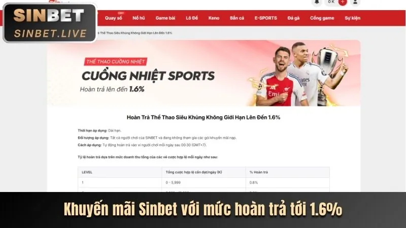 Trải nghiệm công bằng tại iwin68 link mới